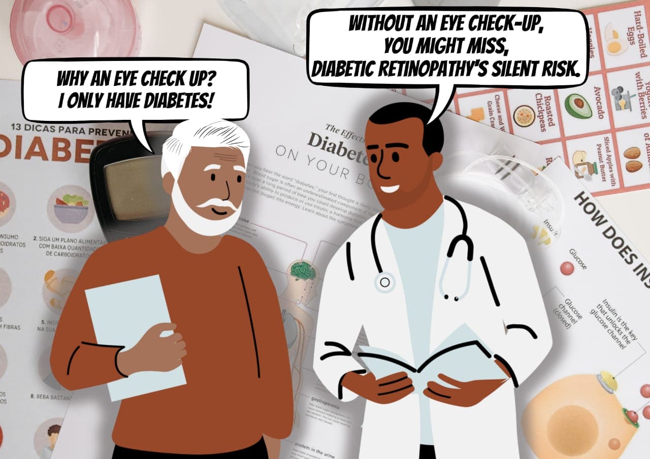 Diabetic retinopathy