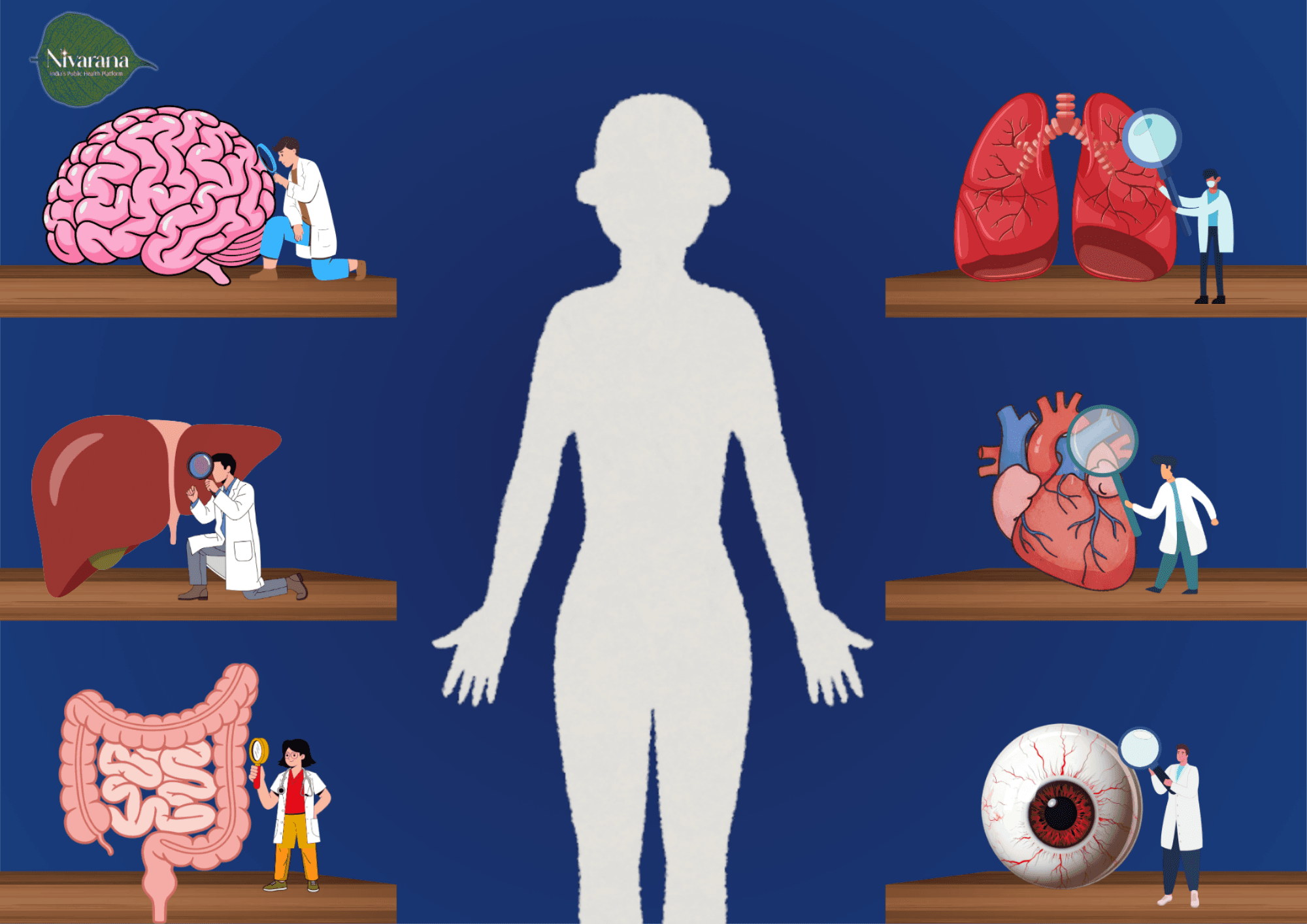 The Erosion of Comprehensive Care in India’s Medical Colleges
